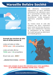Résultat municipales 2014 secteur 8